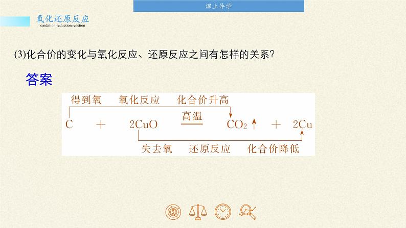 高中化学人教版（2019）必修第一册氧化还原反应 课件06