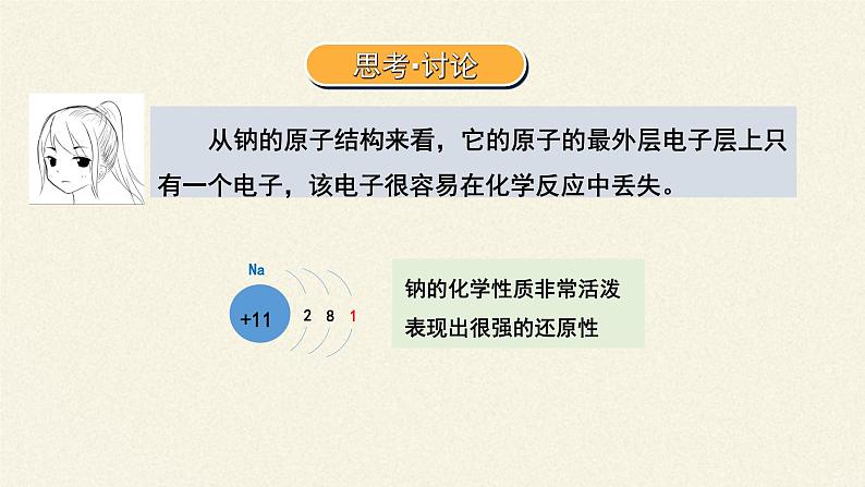 高中化学人教版（2019）必修第一册(课件)钠及其化合物08