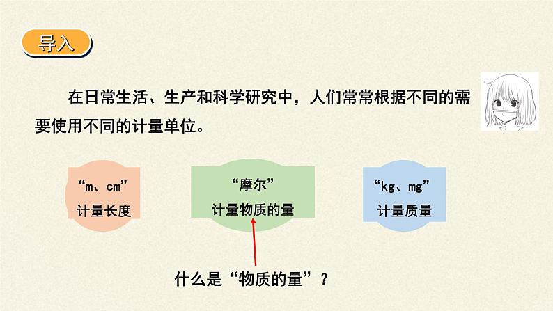 高中化学人教版（2019）必修第一册(课件)物质的量07