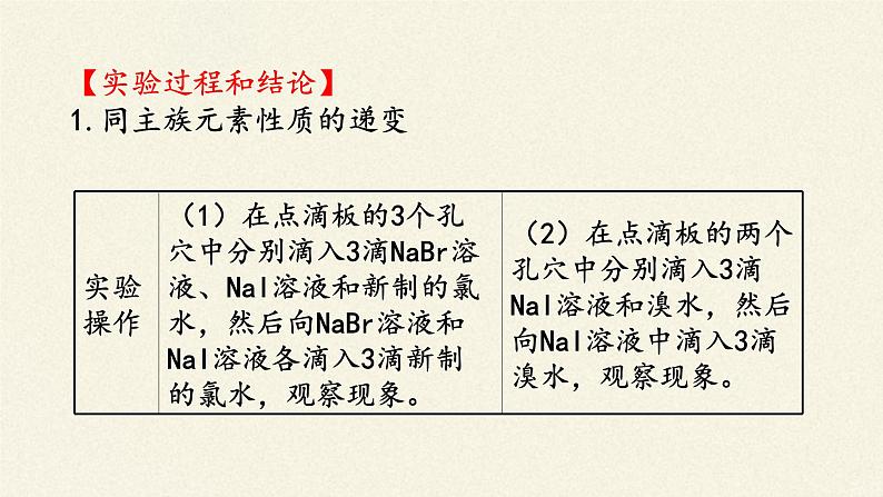 高中化学人教版（2019）必修第一册实验活动3 同周期、同主族元素性质的递变 课件05