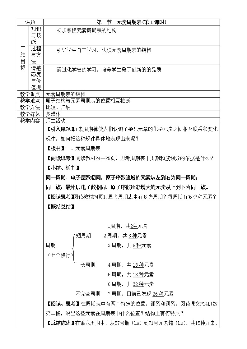 【推荐】人教版高中化学必修二 1.1元素周期表第1课时（教案2）01