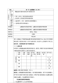 高中化学人教版 (新课标)必修2第一章  物质结构 元素周期律第一节 元素周期表第3课时教学设计及反思