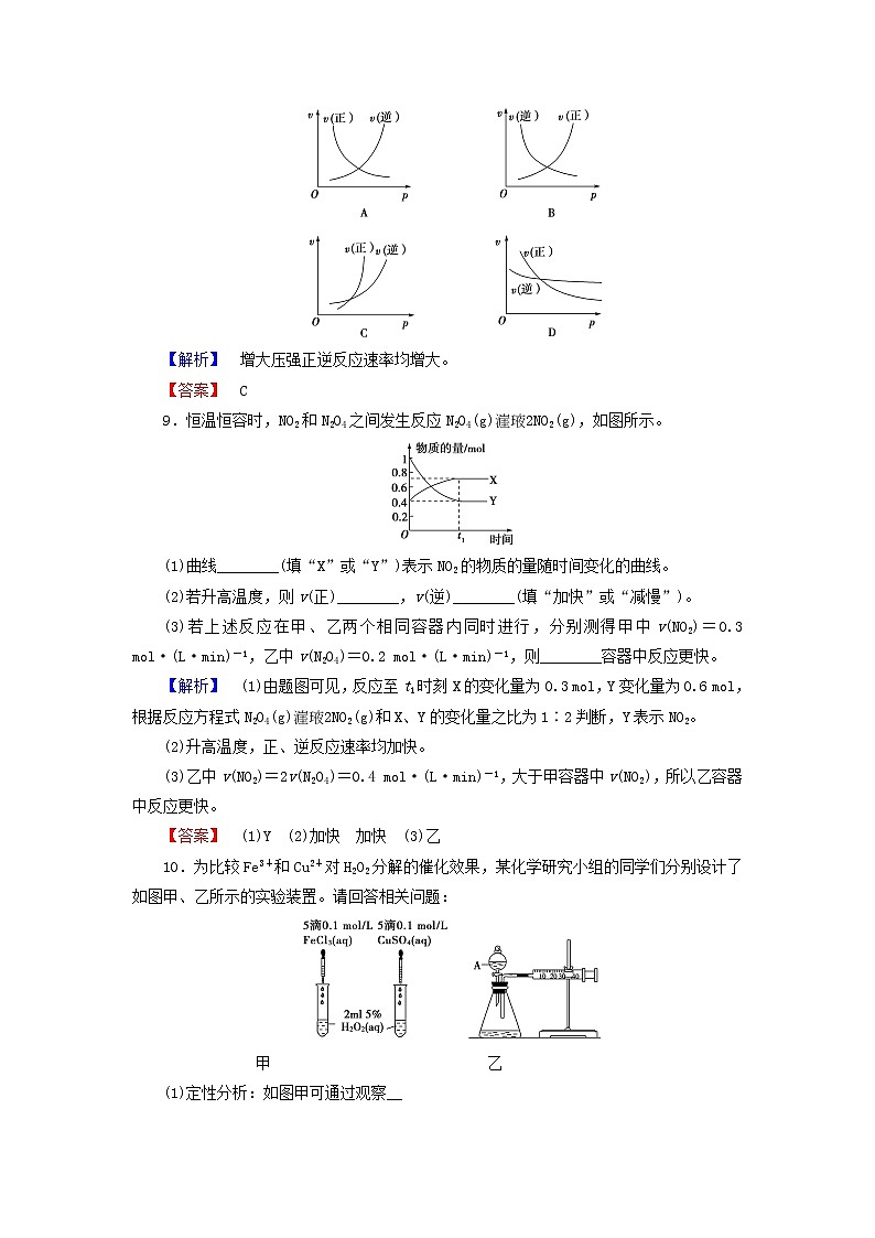 高中化学 2.2影响化学反应速率的因素练习 新人教版选修403