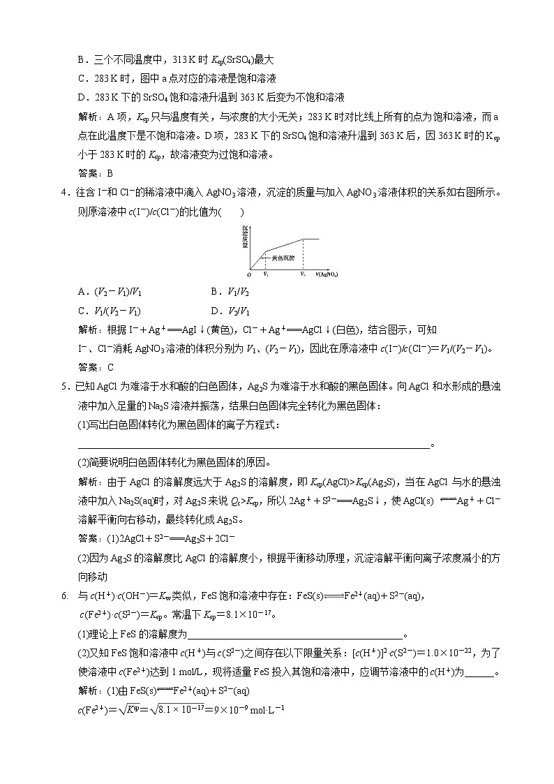 人教版化学选修4第3章第4节 难溶电解质的溶解平衡 试卷02