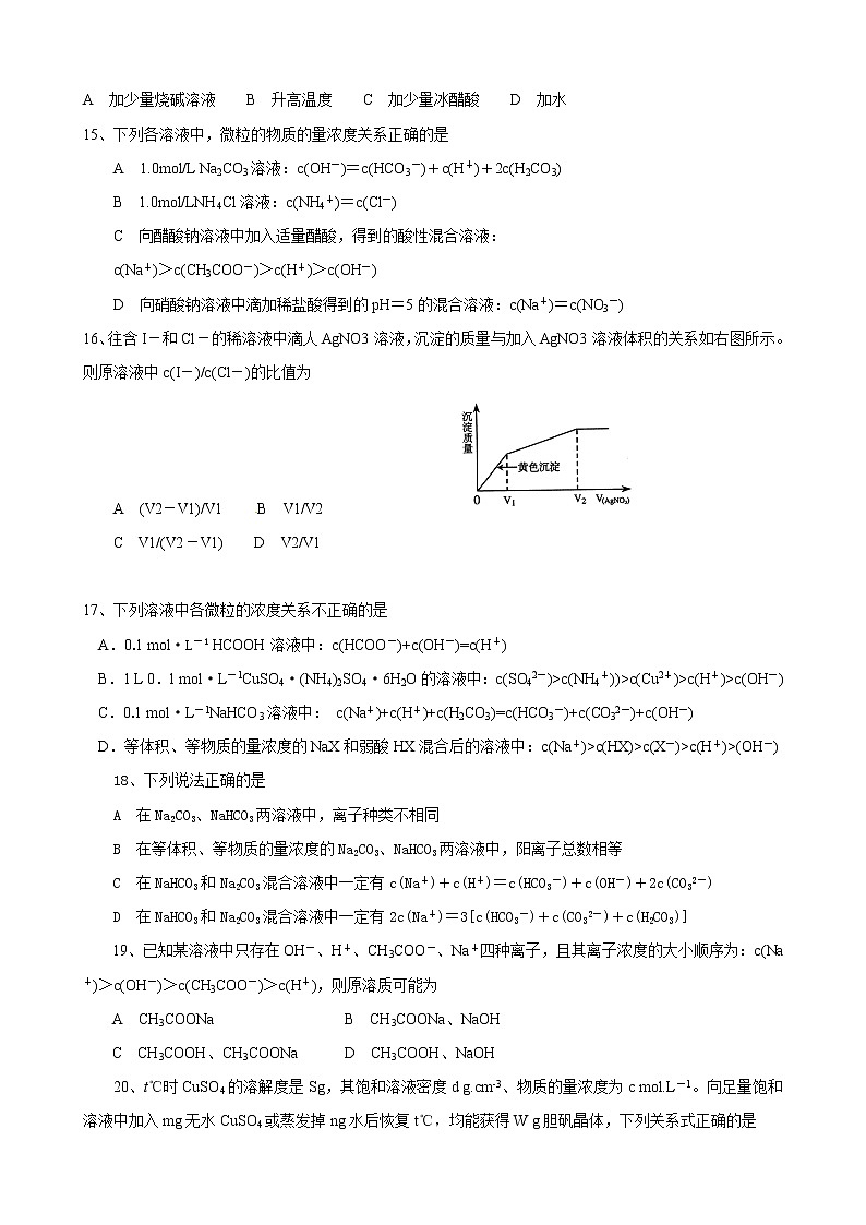 人教版化学选修4第3章单元测试03