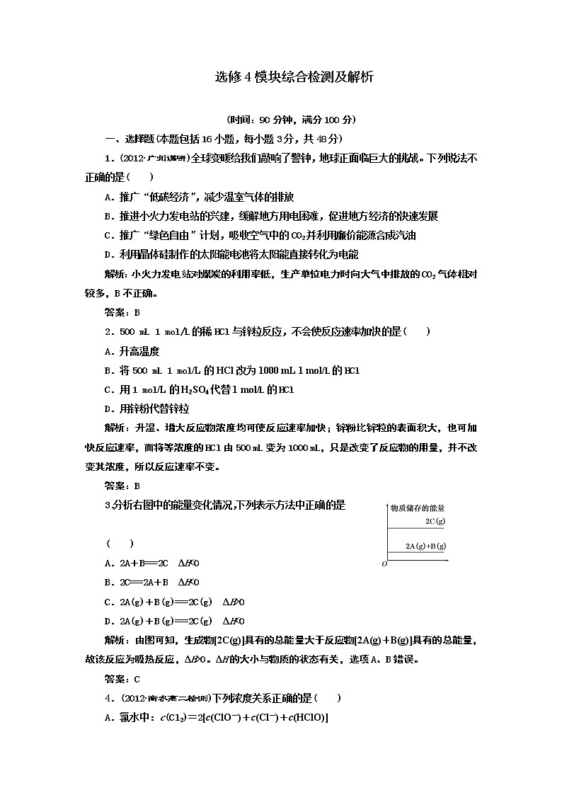 人教版化学选修4选修4化学反应原理模块综合检测01
