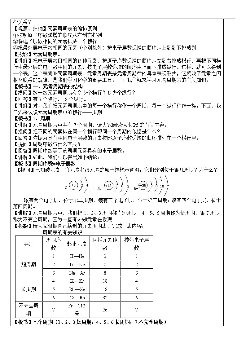 【推荐】人教版高中化学必修二 1.1元素周期表第2课时（教案1）02