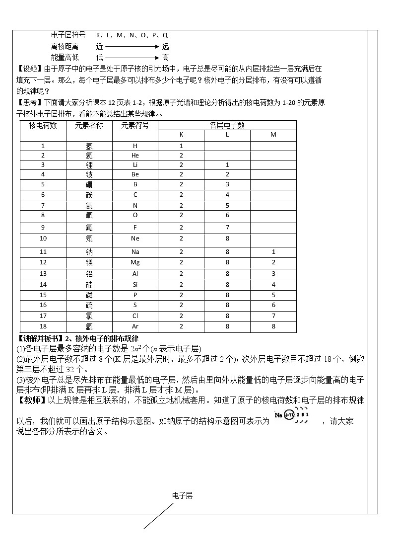 【推荐】人教版高中化学必修二 1.2元素周期律第1课时（教案1）第2页