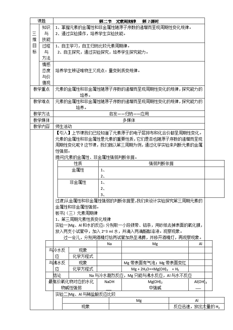 【推荐】人教版高中化学必修二 1.2元素周期律第2课时（教案2）01