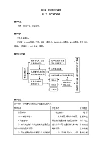 高中化学人教版 (新课标)必修2第二章  化学反应与能量第一节 化学能与热能教学设计及反思