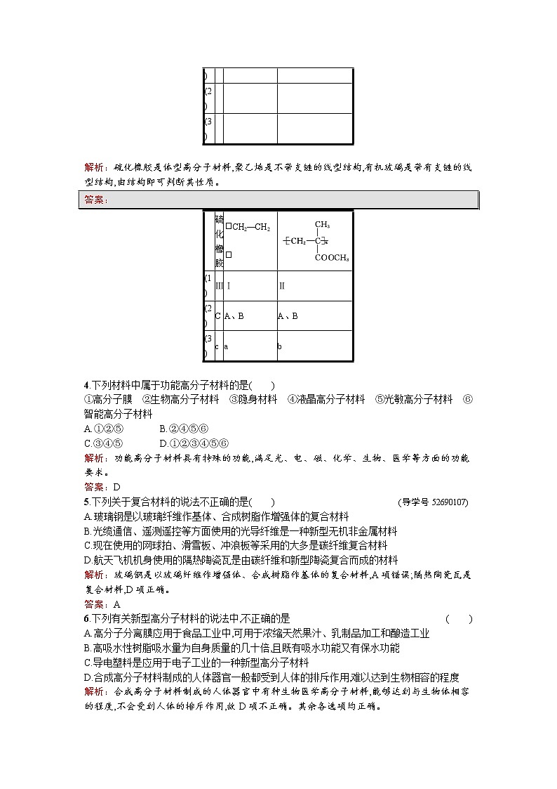高中化学人教版选修二练习：3.3.2 高分子材料 Word版含解析02