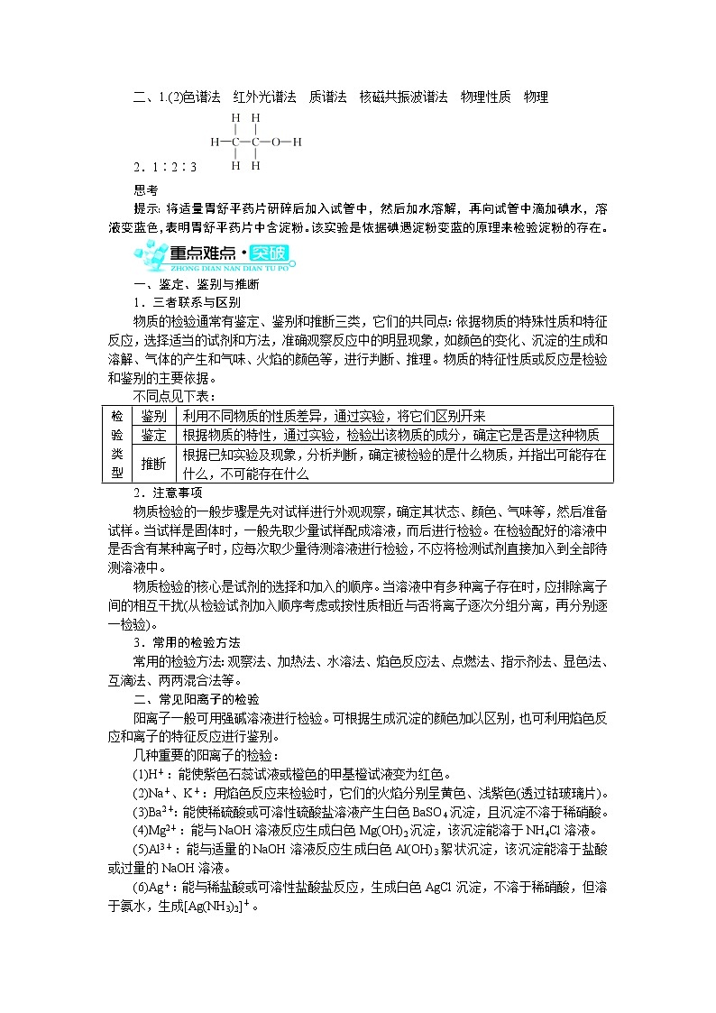 2021学年人教版选修6 物质的检验 第1课时  学案03