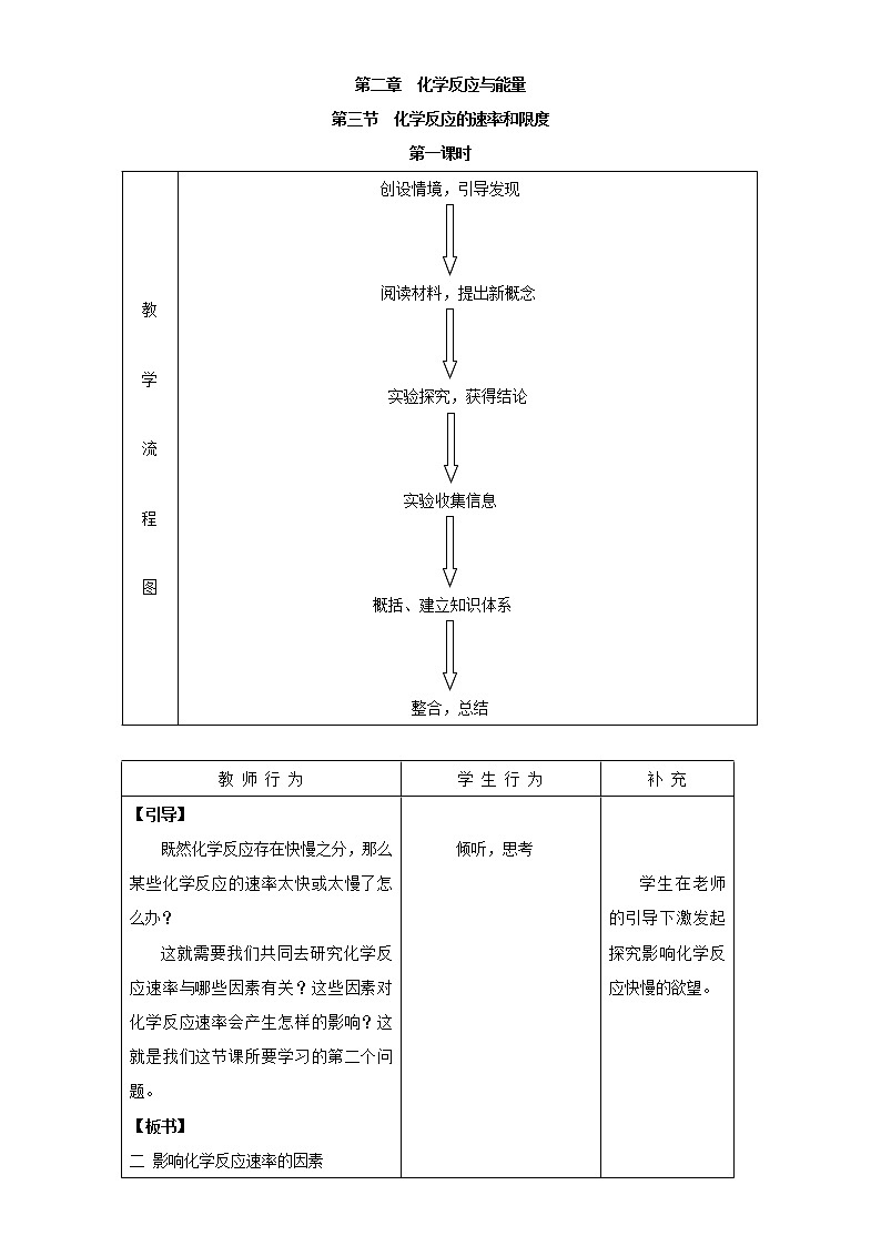 化学人教版必修2【教案】第2章第3节 化学反应的速率和限度01