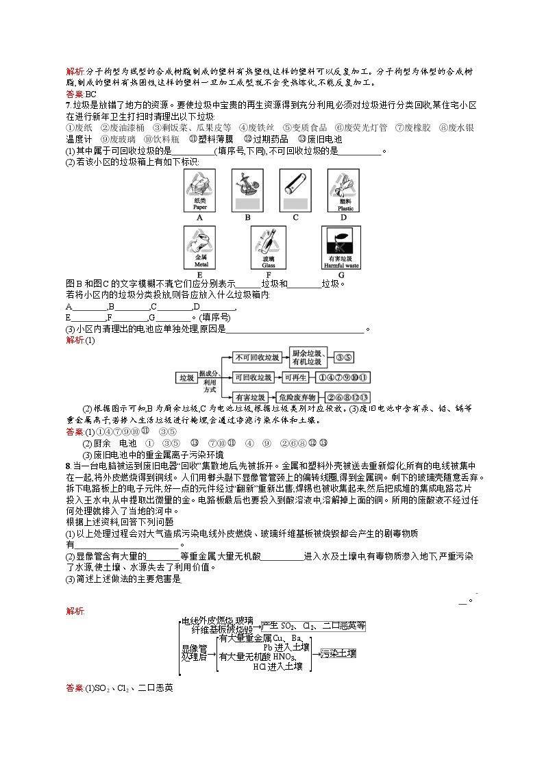 高二化学人教版选修1练习：4.3垃圾资源化 Word版含答案02