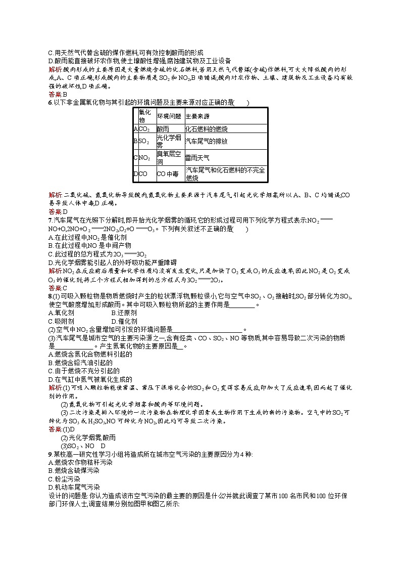高二化学人教版选修1练习：4.1.1大气污染的危害 Word版含答案02