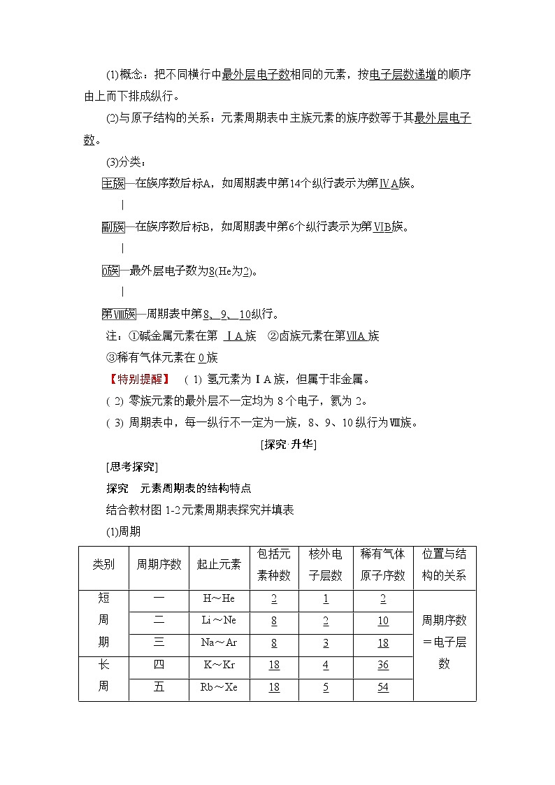 2018版高中化学（人教版）必修2同步教师用书：第1章 第1节 课时1　元素周期表03