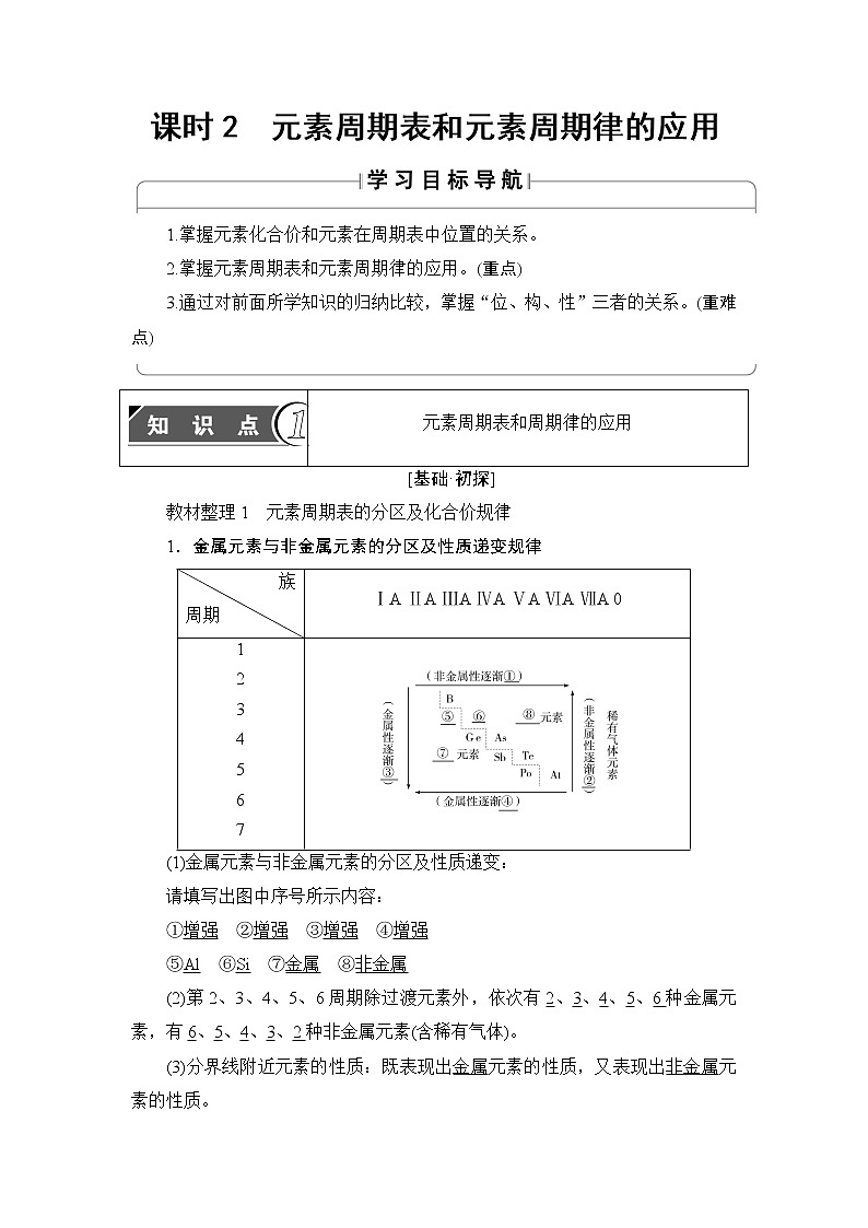 2018版高中化学（人教版）必修2同步教师用书：第1章 第2节 课时2　元素周期表和元素周期律的应用第1页