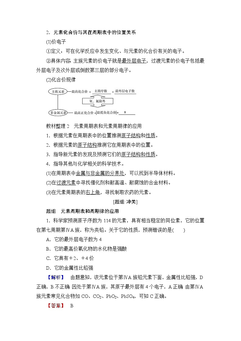 2018版高中化学（人教版）必修2同步教师用书：第1章 第2节 课时2　元素周期表和元素周期律的应用第2页
