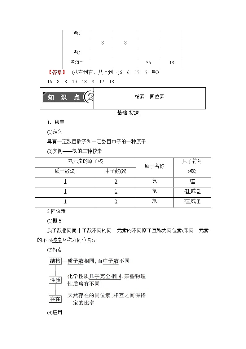 2018版高中化学（人教版）必修2同步教师用书：第1章 第1节 课时3　核素　同位素03