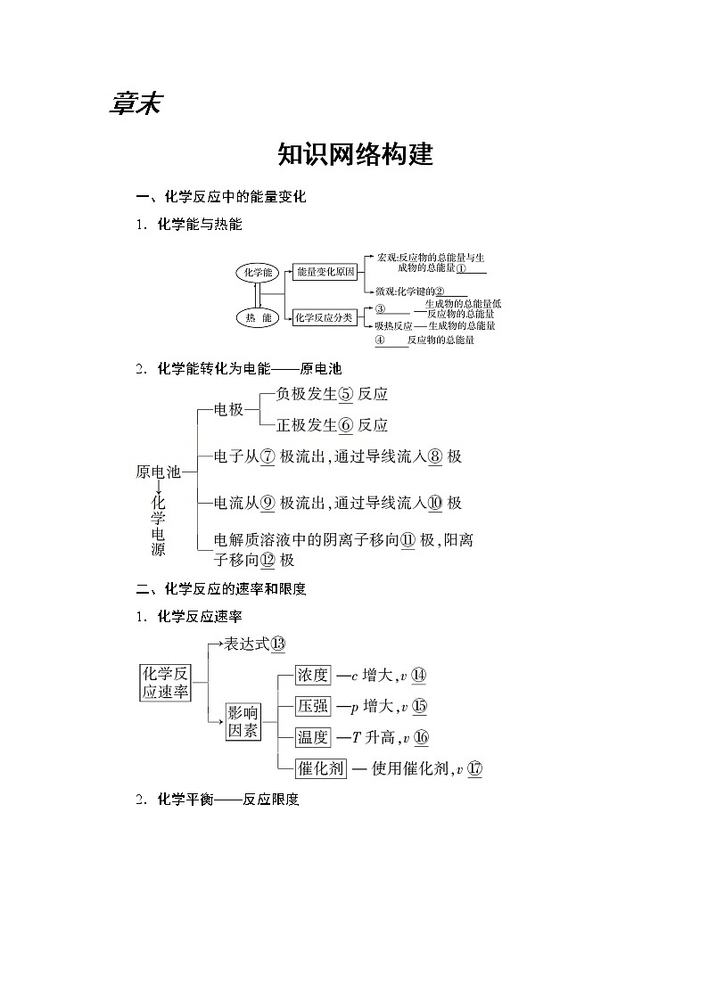 2018版高中化学（人教版）必修2同步教师用书：第2章 章末知识网络构建01