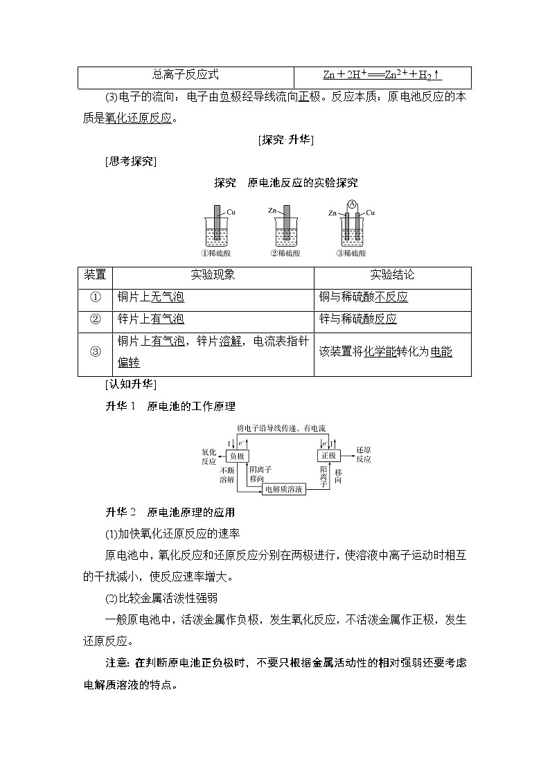 2018版高中化学（人教版）必修2同步教师用书：第2章 第2节 化学能与电能02