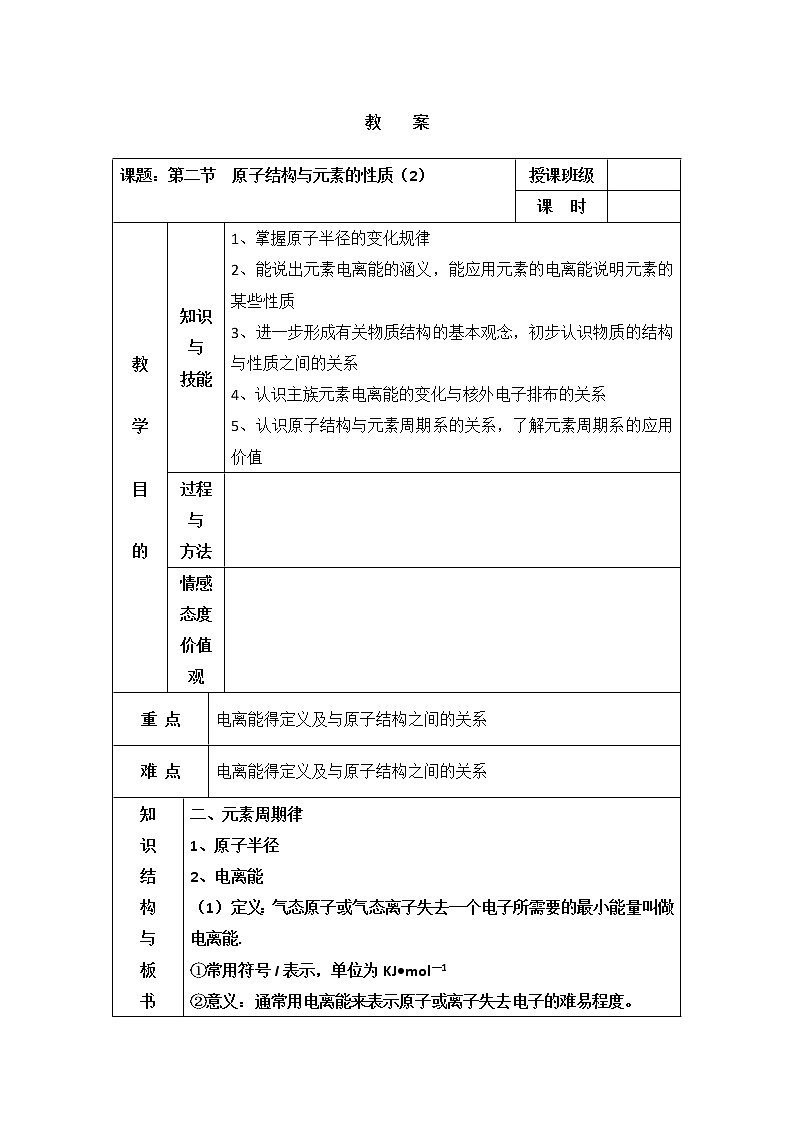 人教版高中化学选修三教案-1.2 原子结构与元素的性质 第二课时01