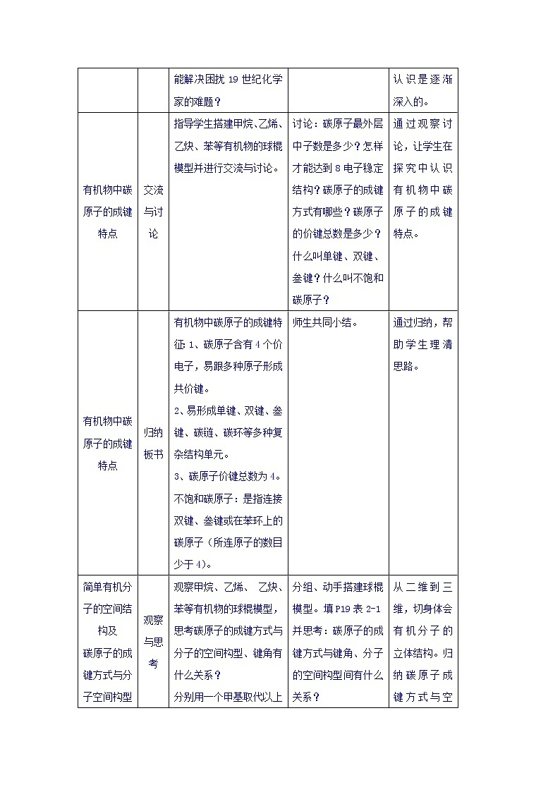 高中化学选修5教案：1.2有机化合物的结构特点+第一课时+第2页