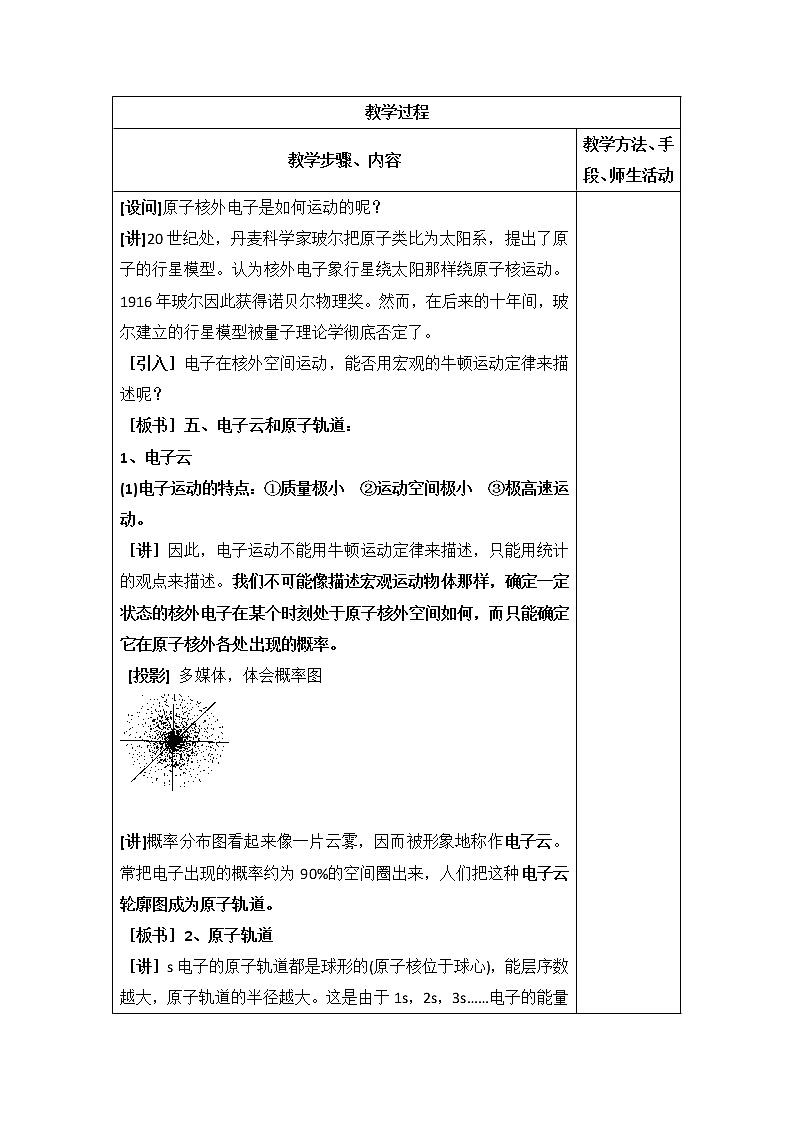 人教版高中化学选修三教案-1.1 原子结构 第三课时02