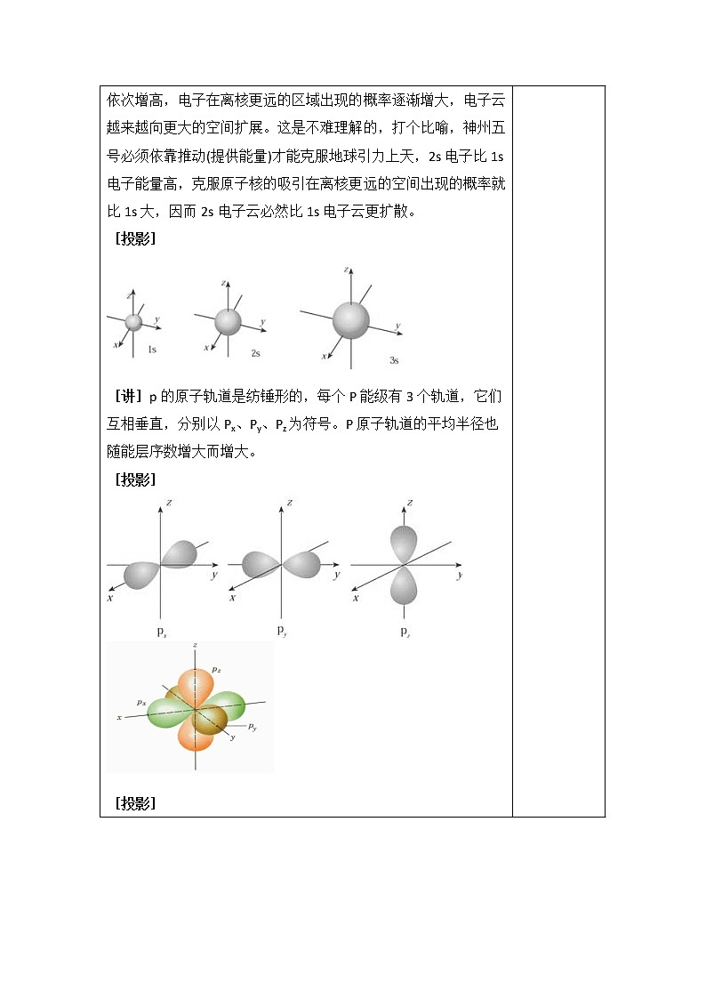 人教版高中化学选修三教案-1.1 原子结构 第三课时03