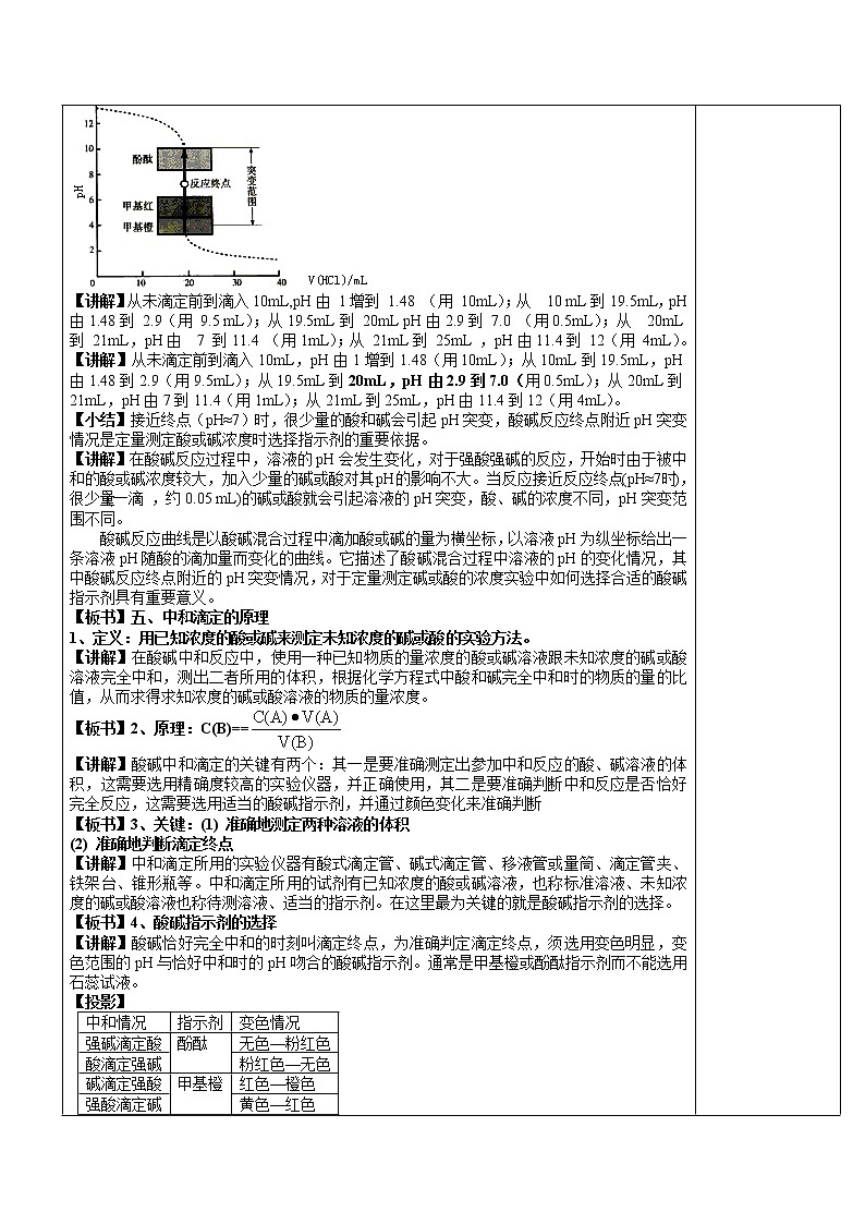 人教版高中化学选修4教案：3.2水的电离和溶液的酸碱性（三）第2页