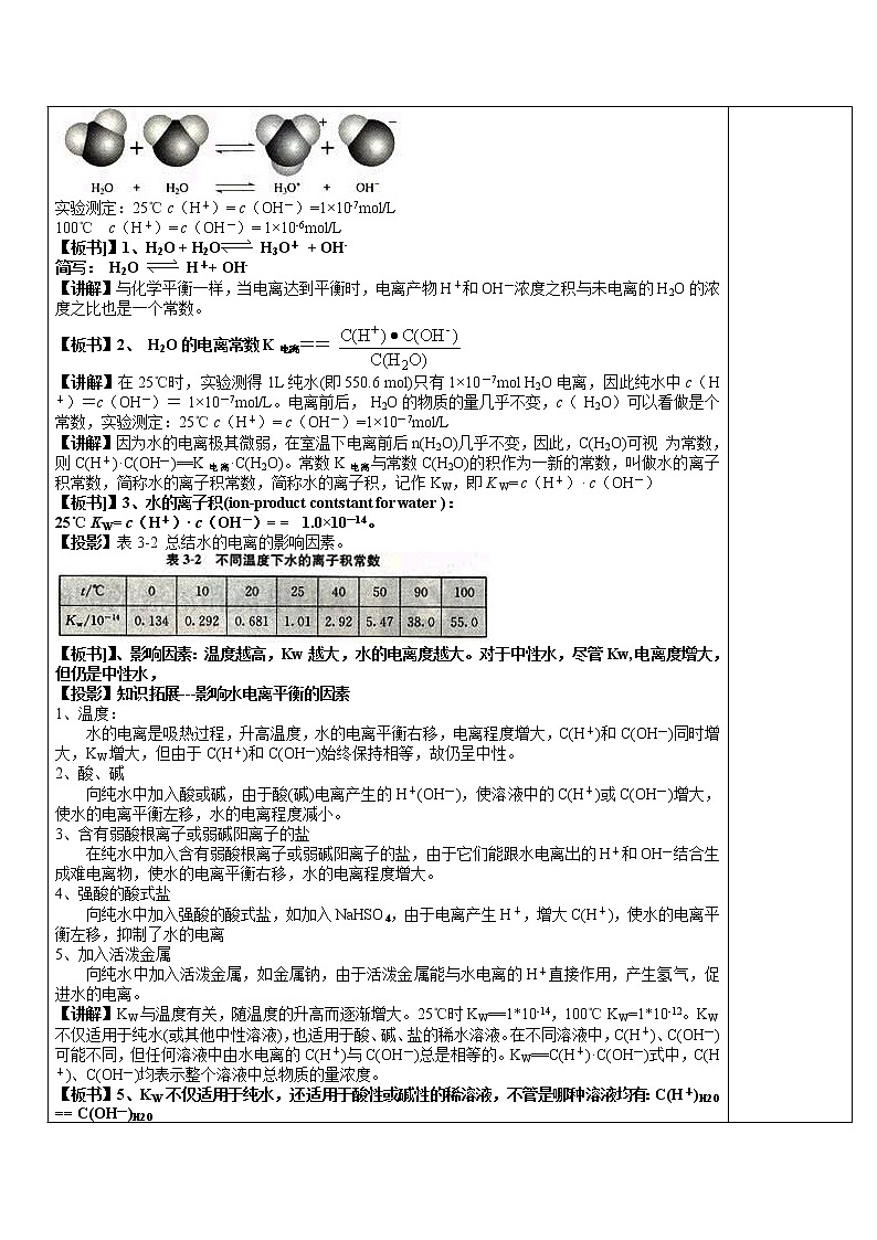 人教版高中化学选修4教案：3.2水的电离和溶液的酸碱性（一）02
