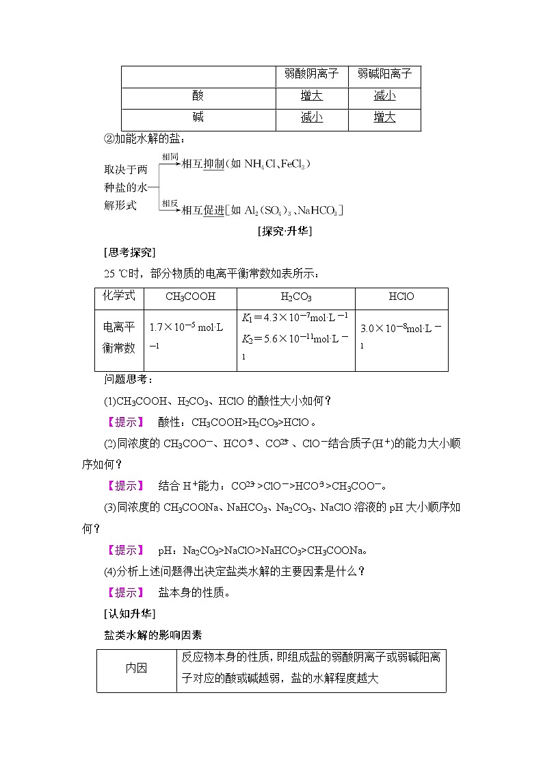2018版高中化学（人教版）选修4同步教师用书：第3章 第3节 第2课时 影响盐类水解的主要因素和盐类水解反应的利用02