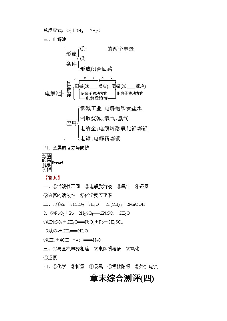 2018版高中化学（人教版）选修4同步教师用书：第4章 章末知识网络构建02