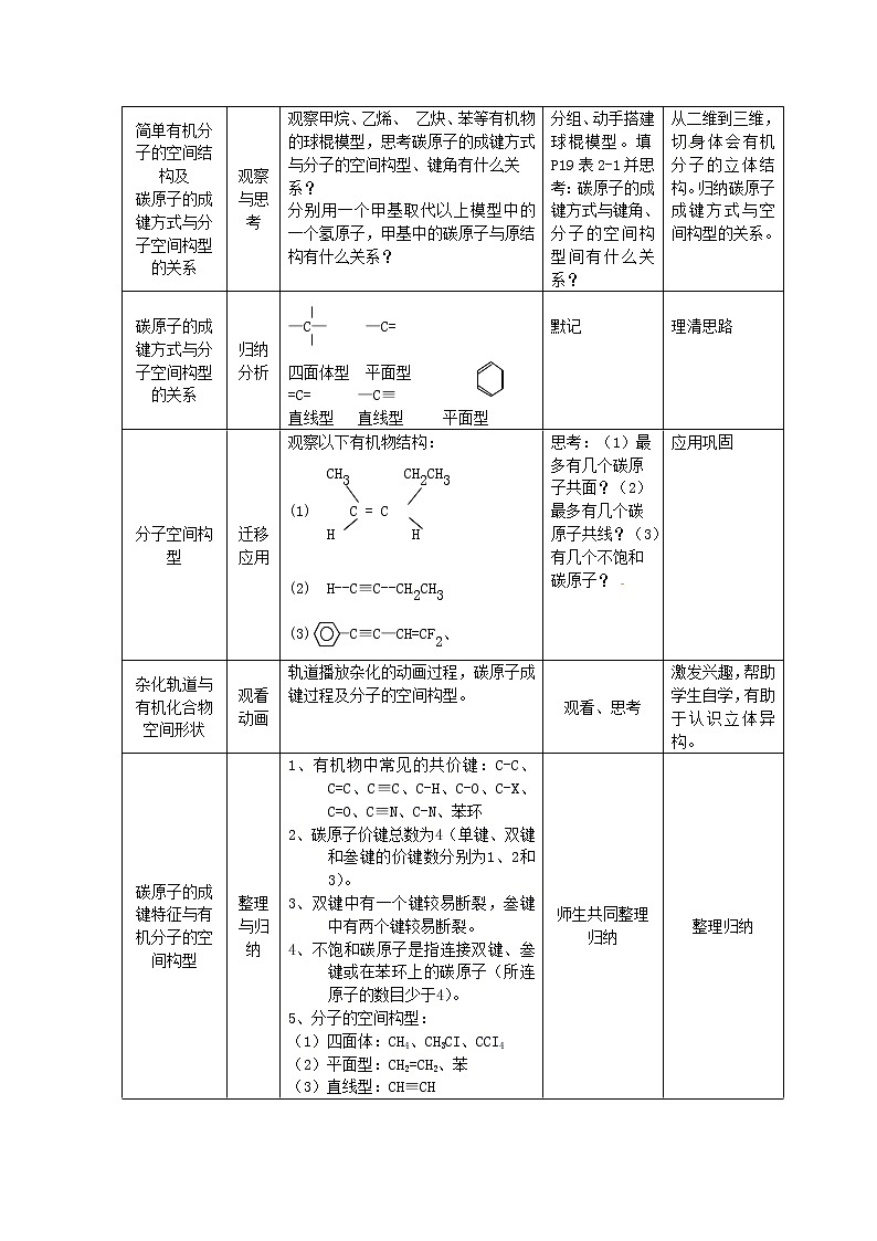 高中化学 第一章 第二节 有机化合物的结构特点教案 新人教版选修5第2页
