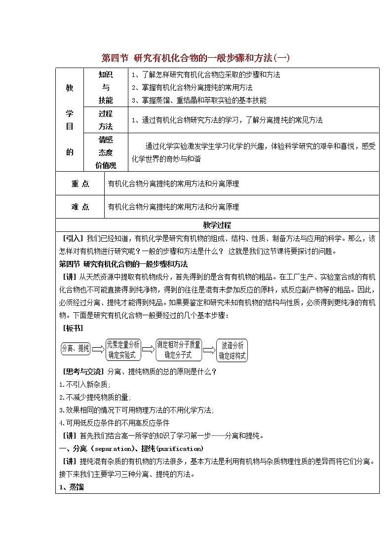 高中化学 第一章 第四节 研究有机化合物的一般步骤和方法(一)教案 新人教版选修501