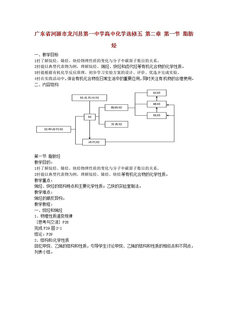 高中化学 第二章 第一节 脂肪烃教案 新人教版选修5第1页