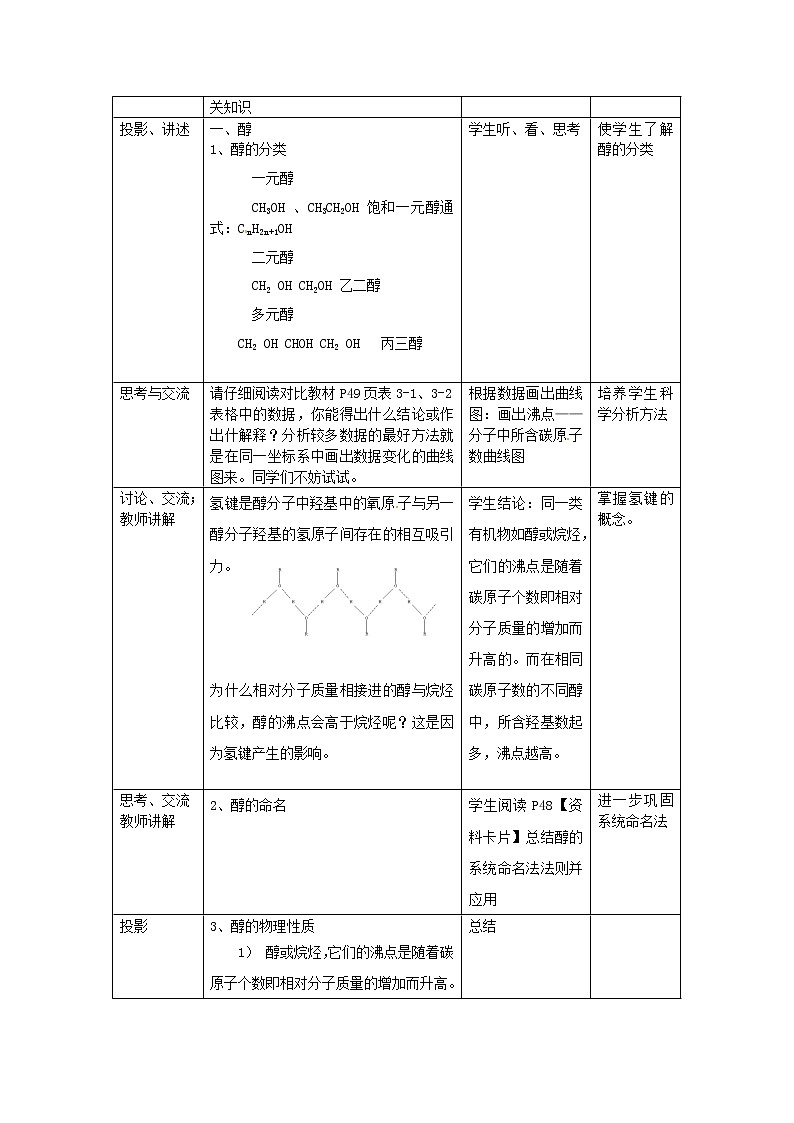 高中化学 第三章 第一节 醇  酚（3课时）教案 新人教版选修502