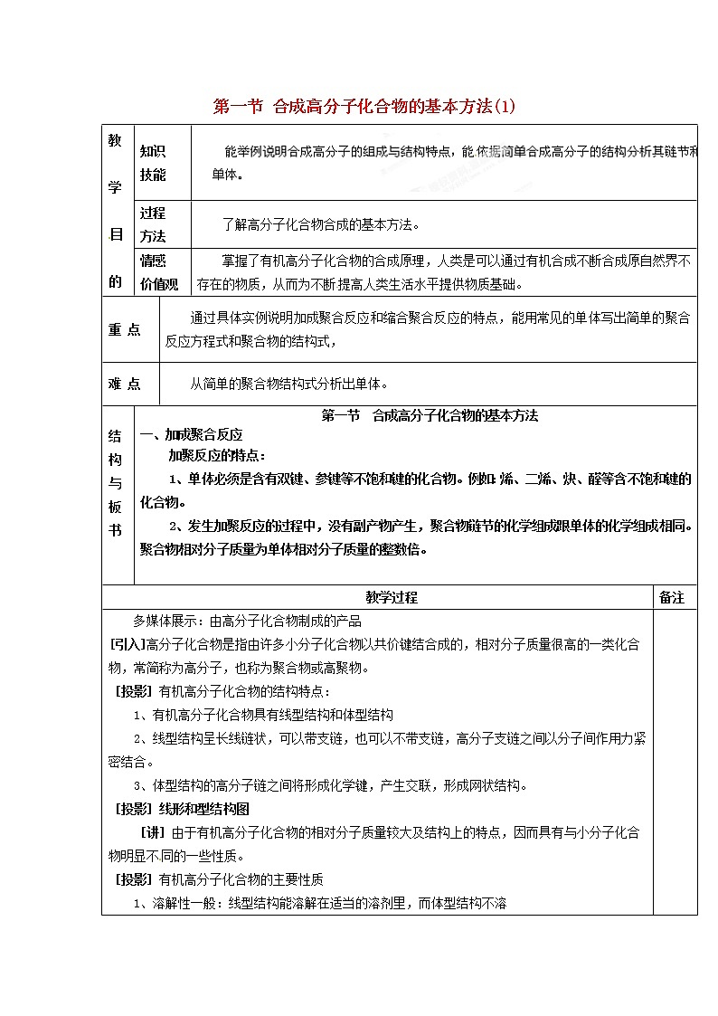 高中化学 第五章第一节 合成高分子化合物的基本方法(1)教案 新人教版选修5第1页
