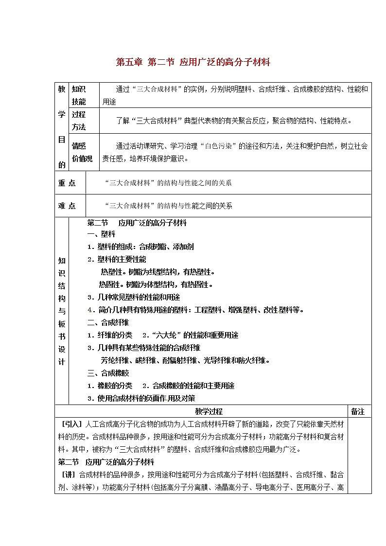 高中化学 第五章 第二节 应用广泛的高分子材料教案 新人教版选修501