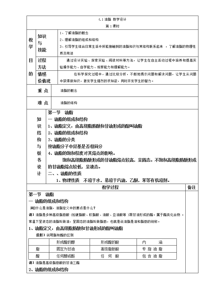 【推荐】人教版高中化学选修五 4.1 油脂第1课时（教案1）01