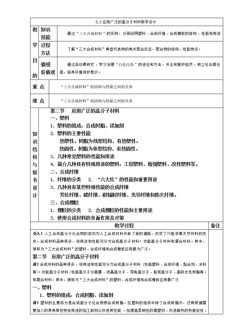 【推荐】人教版高中化学选修五 5.2应用广泛的高分子材料（教案1）01
