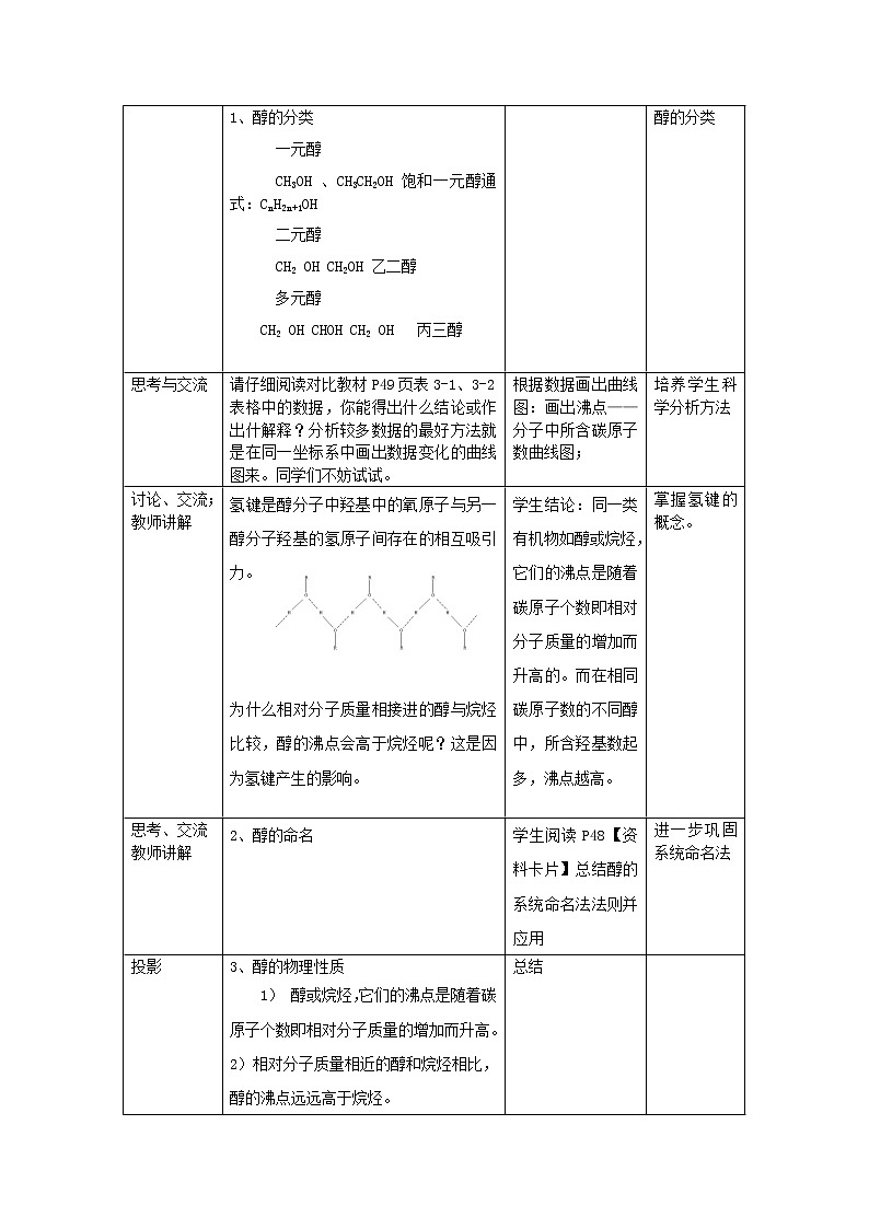 高中化学《有机化学基础》3.1醇酚教案 新人教版选修5第2页