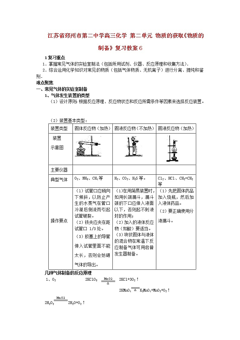 2021届高三化学 第二单元 物质的获取《物质的制备》复习教案601