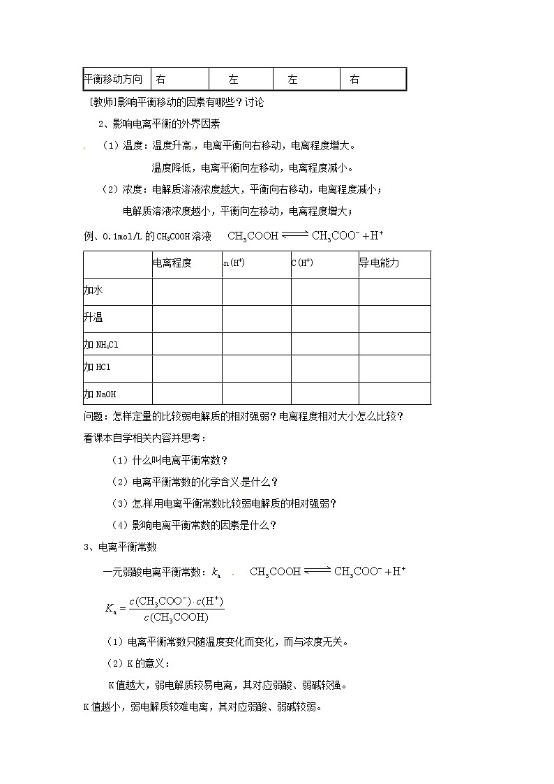 2021届高三化学 第二节 电解质的电离 盐类的水解复习教案02