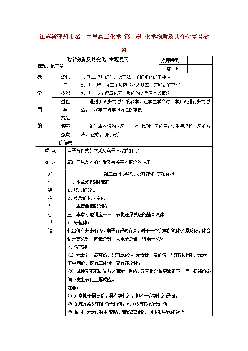 2021届高三化学 第二章 化学物质及其变化复习教案01