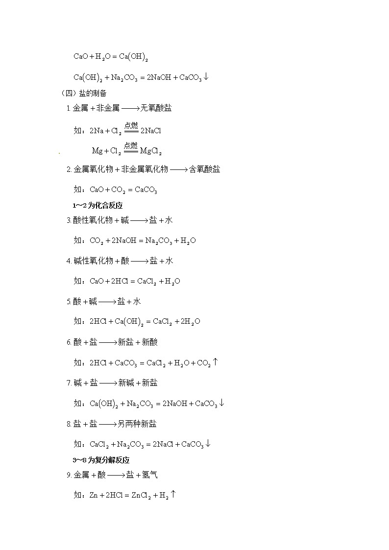 2021届高三化学 物质的制备（金属、碱、盐及气体）复习教案03