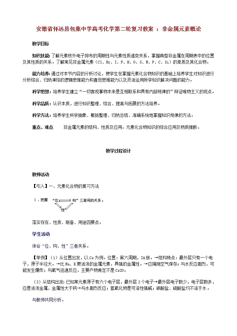 2021届高考化学第二轮复习 非金属元素概论教案第1页