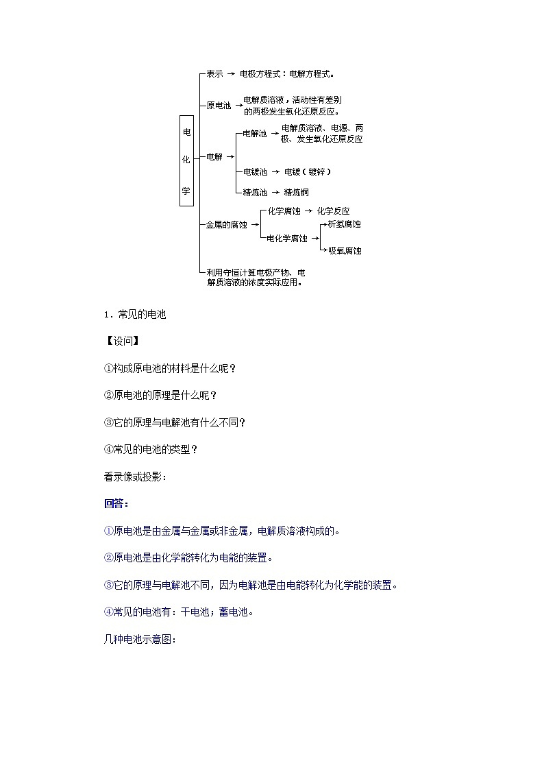 2021届高考化学第二轮复习 原电池与电解教案第2页