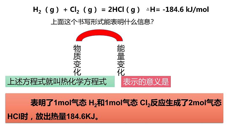 选择性必修一第一章第一节第三课时  热化学方程式的书写第4页