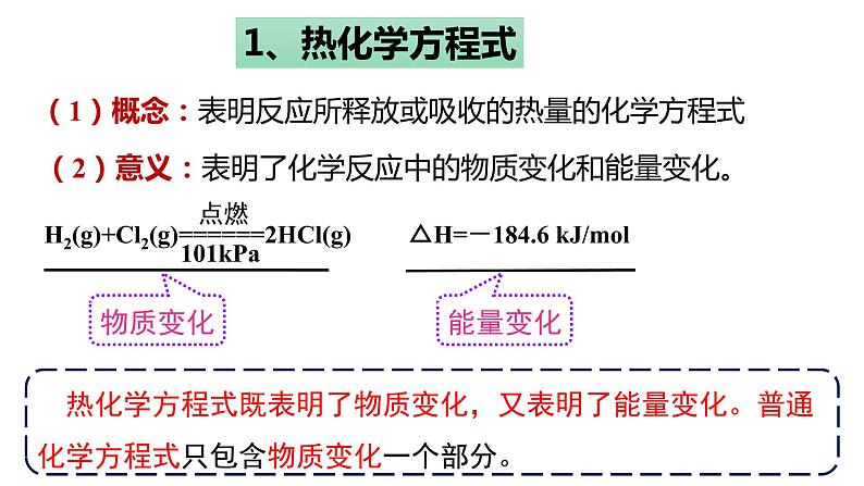 选择性必修一第一章第一节第三课时  热化学方程式的书写第5页